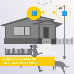 Wireless broardband backhaul and access